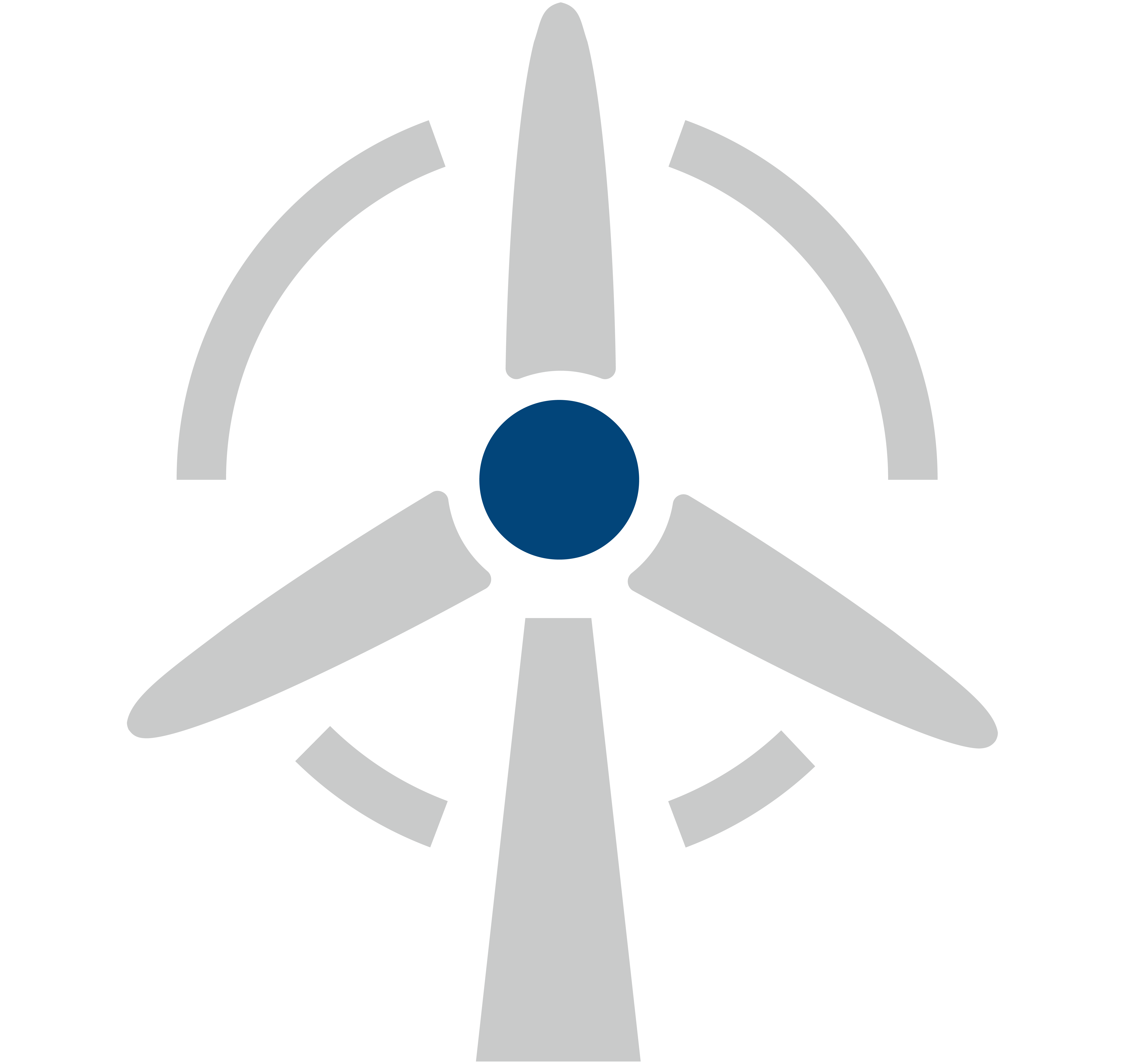 Năng lượng mới